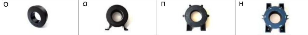 nanocrystalline-cores-type